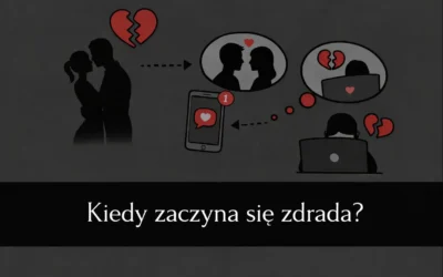 Kiedy zaczyna się zdrada?